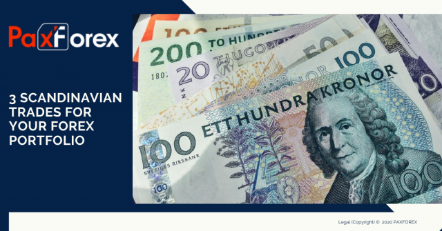 3 Scandinavian Trades for your Forex Portfolio