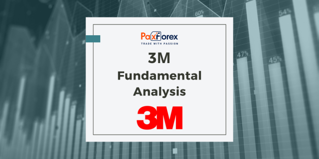  3M | Fundamental Analysis