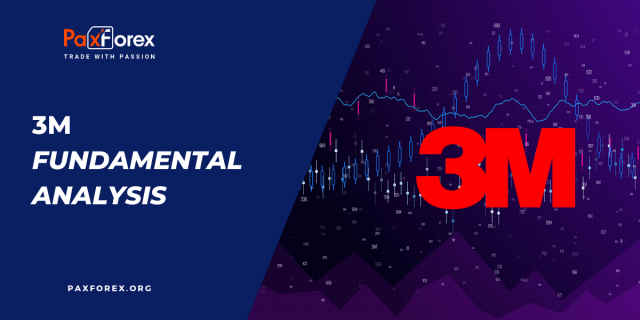 3M | Fundamental Analysis