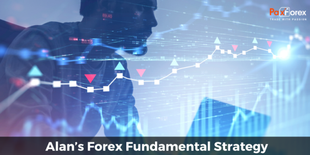 Alan’s Forex Fundamental Strategy