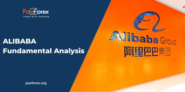 Alibaba | Fundamental Analysis