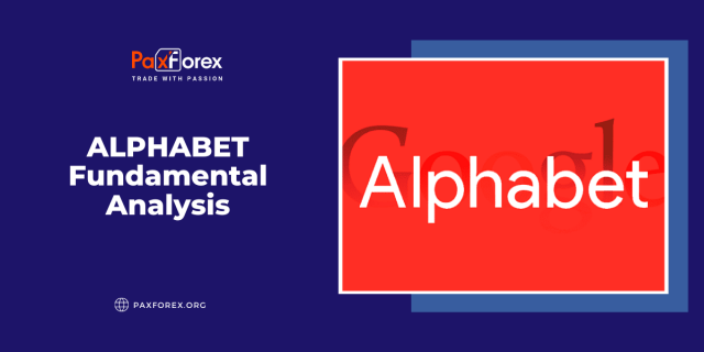 Alphabet | Fundamental Analysis