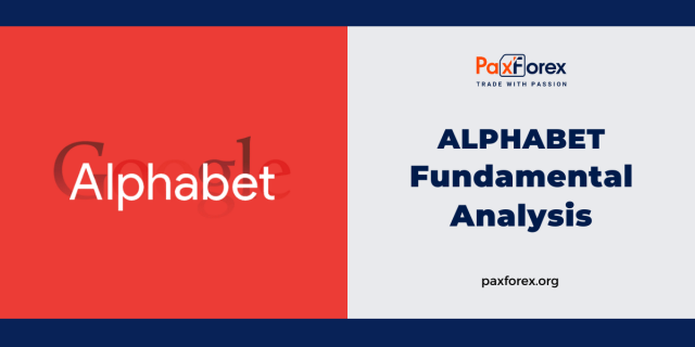 Alphabet | Fundamental Analysis