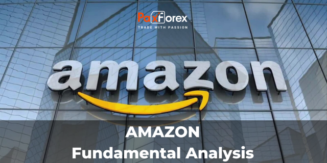 Amazon | Fundamental Analysis