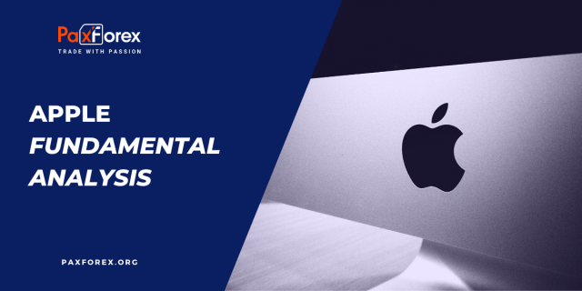 Apple | Fundamental Analysis