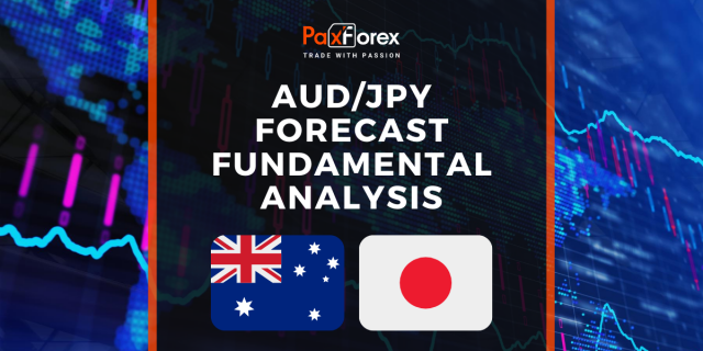 AUD/JPY Forecast Fundamental Analysis | Australian Dollar / Japanese Yen