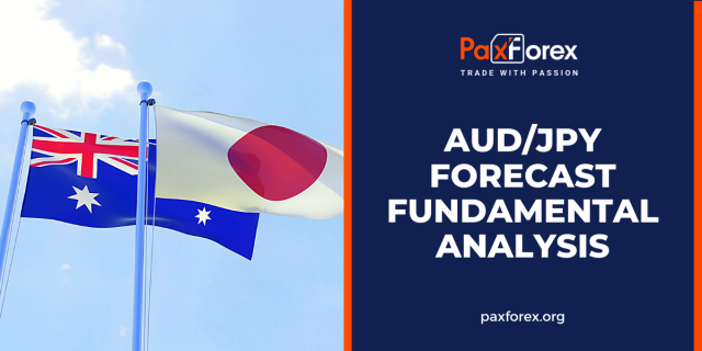 AUD/JPY Forecast Fundamental Analysis | Australian Dollar / Japanese Yen