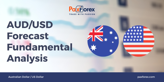 AUD/USD Forecast Fundamental Analysis 
