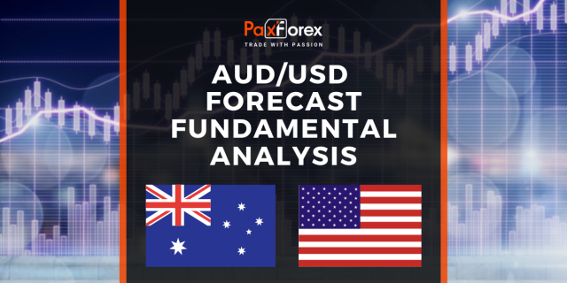 AUD/USD Forecast Fundamental Analysis | Australian Dollar / US Dollar