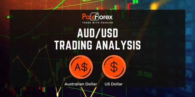 AUD/USD | Australian Dollar to US Dollar Trading Analysis