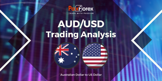 AUD/USD | Australian Dollar to US Dollar Trading Analysis