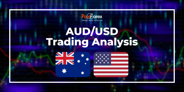 AUD/USD | Australian Dollar to US Dollar Trading Analysis