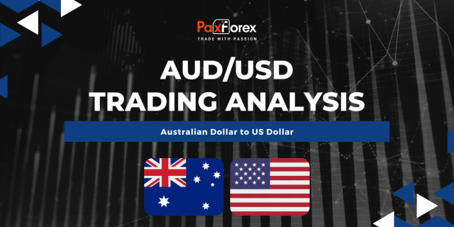 AUD/USD | Australian Dollar to US Dollar Trading Analysis