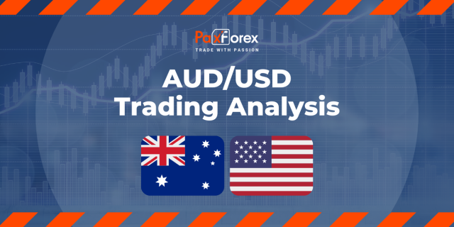 AUD/USD | Australian Dollar to US Dollar Trading Analysis
