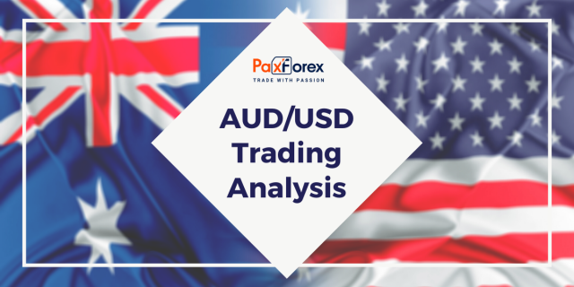 AUD/USD | Australian Dollar to US Dollar Trading Analysis