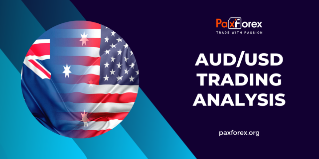 AUD/USD | Australian Dollar to US Dollar Trading Analysis