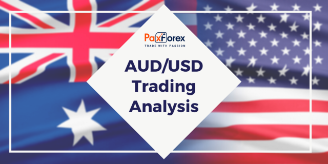 AUD/USD | Australian Dollar to US Dollar Trading Analysis