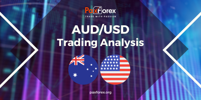 AUD/USD | Australian Dollar to US Dollar Trading Analysis