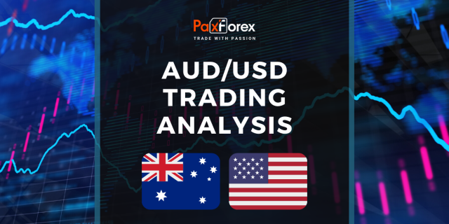 AUD/USD | Australian Dollar to US Dollar Trading Analysis