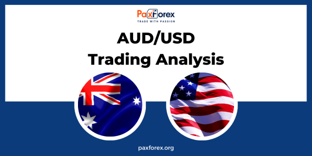 AUD/USD | Australian Dollar to US Dollar Trading Analysis