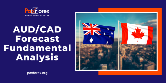 AUD/CAD Forecast Fundamental Analysis | Australian Dollar / Canadian Dollar