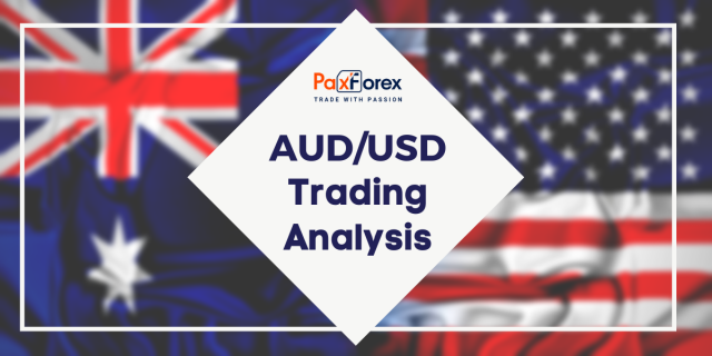 AUD/USD | Australian Dollar to US Dollar Trading Analysis