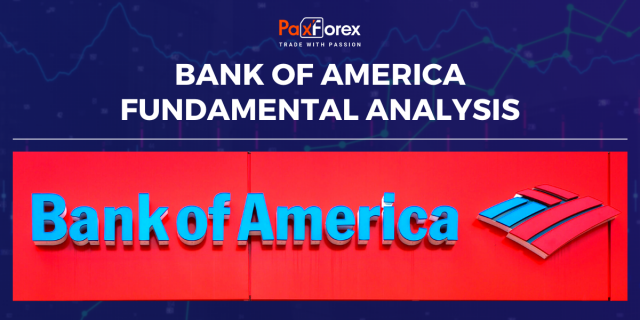 Bank of America | Fundamental Analysis