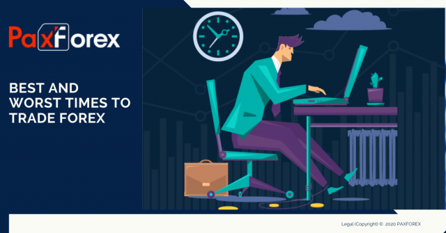 Best and Worst Times to Trade Forex