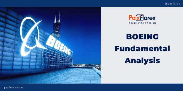 Boeing | Fundamental Analysis