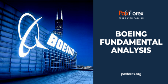 Boeing | Fundamental Analysis