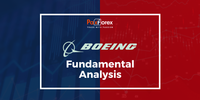 Boeing | Fundamental Analysis