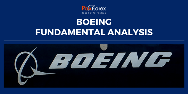 Boeing | Fundamental Analysis