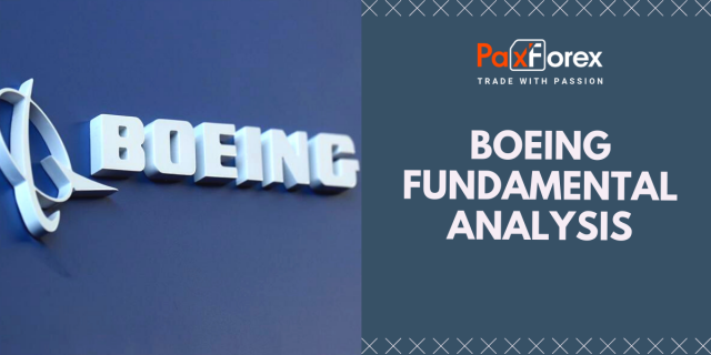 Boeing | Fundamental Analysis