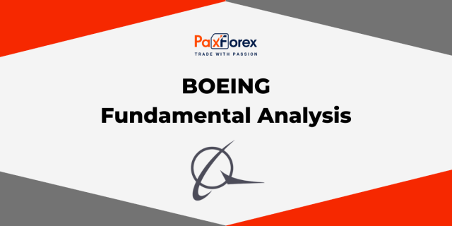 Boeing | Fundamental Analysis