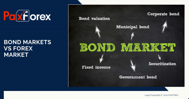 Bond Markets vs Forex Market