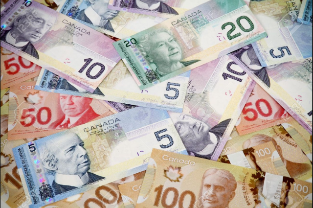 CAD/JPY - Forex News and Analysis by PaxForex