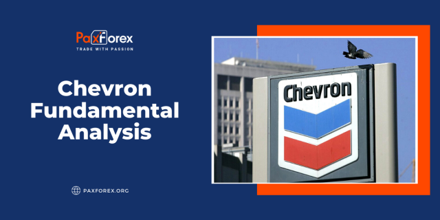 Chevron | Fundamental Analysis
