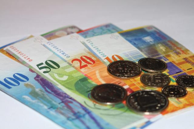 CHF JPY - Forex News and Fundamental Analysis