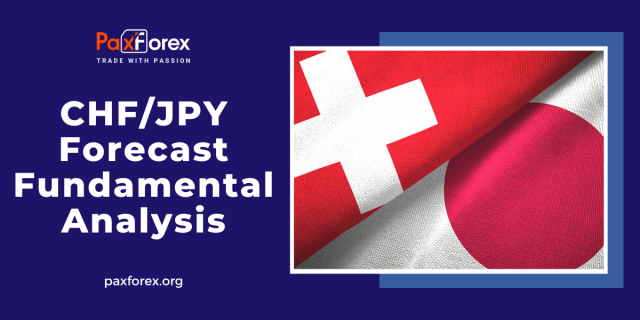 CHF/JPY Forecast Fundamental Analysis | Swiss Franc / Japanese Yen