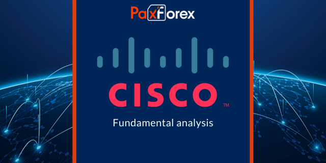 Cisco|Fundamental analysis