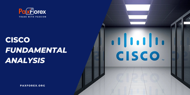 Cisco | Fundamental Analysis