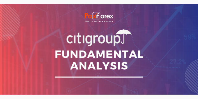Citigroup | Fundamental Analysis
