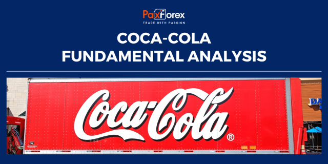 Coca-Cola | Fundamental Analysis