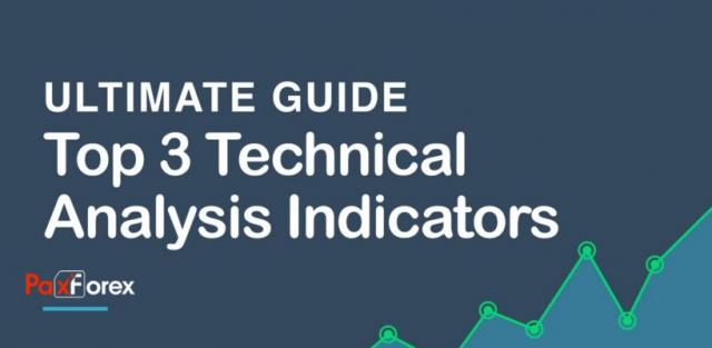 Complete Guide on Forex Technical Analysis Indicators