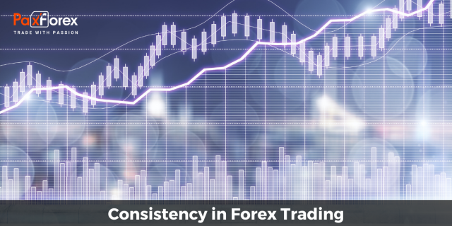 Consistency in Forex Trading 