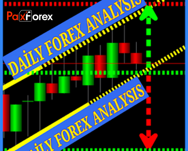Daily market forex analysis for today proceso decisorio en finanzas forex