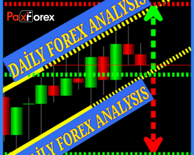 Daily Forex Analysis Signals1