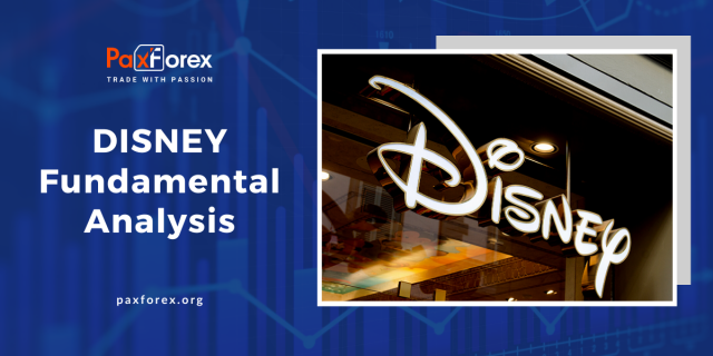 Disney | Fundamental Analysis