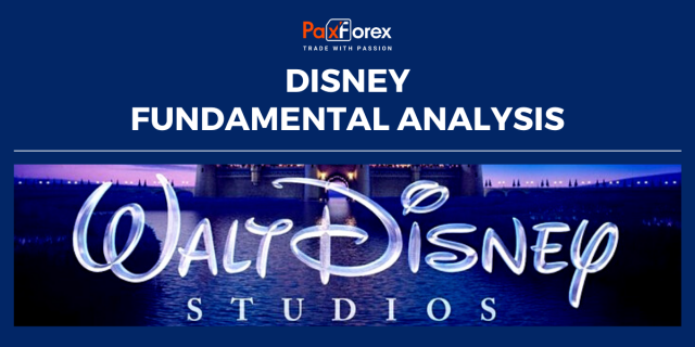 Disney | Fundamental Analysis
