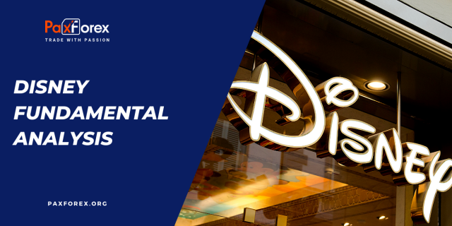 Disney | Fundamental Analysis